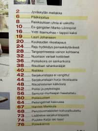 Alibi 2017 nr 5, katso sisällysluettelo