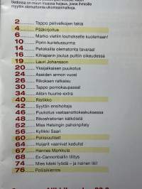 Alibi 2016 nr 6, katso sisällysluettelo