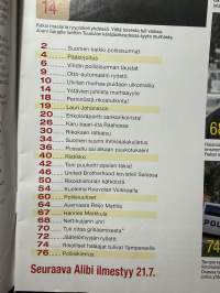 Alibi 2016 nr 7, katso sisällysluettelo