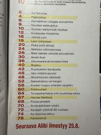 Alibi 2016 nr 8, katso sisällysluettelo