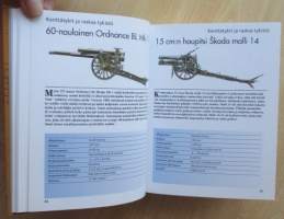 Tykistö- ja ohjusaseet - 300 tykki- ja ohjustyyppiä eri maista