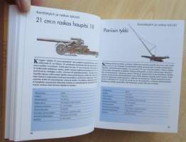 Tykistö- ja ohjusaseet - 300 tykki- ja ohjustyyppiä eri maista