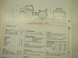 BM Volvo SM 870 -myyntiesite