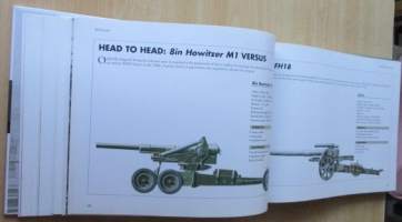 Artillery - from the civil war to the present day