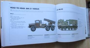 Artillery - from the civil war to the present day