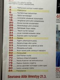 Alibi 2013 nr 3, katso sisällysluettelo