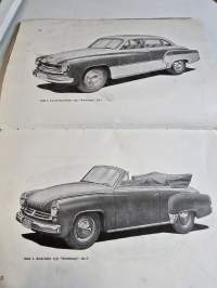 Wartburg 311  1959 huolto- ja käyttö-ohjeet