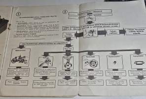 Bosch huolto-ohje mopedin vauhtipyörä magneetot.
