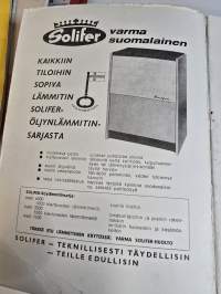 öljykamiinat. Johan v. Heimonen 1966