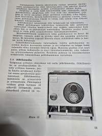 öljykamiinat. Johan v. Heimonen 1966