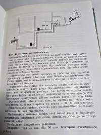 öljykamiinat. Johan v. Heimonen 1966