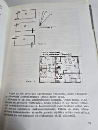 öljykamiinat. Johan v. Heimonen 1966