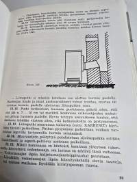 öljykamiinat. Johan v. Heimonen 1966