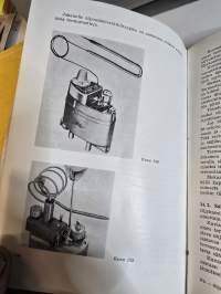 öljykamiinat. Johan v. Heimonen 1966