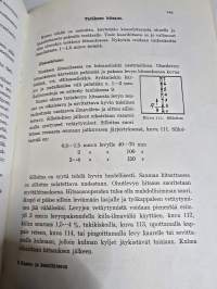 Kaasu- ja kaarihitsaus - Ammattienedistämislaitoksen ammattikirjoja 21