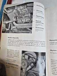 Volkswagen transporter 1961 käyttöohjekirja
