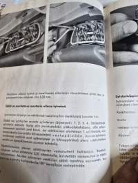 Volkswagen transporter 1961 käyttöohjekirja