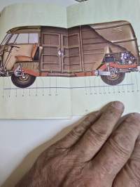 Volkswagen transporter 1961 käyttöohjekirja