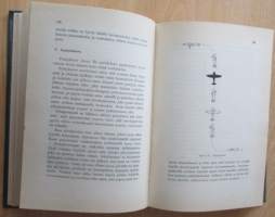 Taitolento ja sen historia