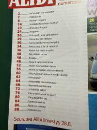 Alibi 2008 nr 8, katso sisällysluettelo