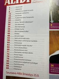 Alibi 2008 nr 9, katso sisällysluettelo