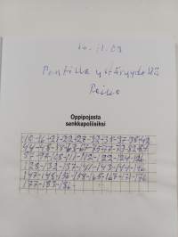 Oppipojasta senkkapoliisiksi (signeerattu, tekijän omiste)