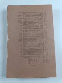 D. E. D. Europaeuksen kirjeitä ja matka-kertomuksia ; Karjalan äänneoppi ; Suomalaisen kirjallisuuden seuran Keskustelemukset v. 1904-1905 (lukematon)