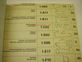 Volvo Penta MD 6, MD 7 Reservdelskatalog, Parts Catalogue -varaosaluettelo