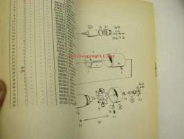 Volvo Penta MD 6, MD 7 Reservdelskatalog, Parts Catalogue -varaosaluettelo