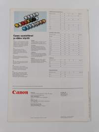Canon : Objektiivit 1977