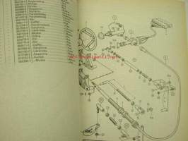 Volvo Penta AQ 145B Reservdelskatalog, Parts Catalogue -varaosaluettelo