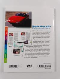 Mazda Miata MX-5 Performance Projects