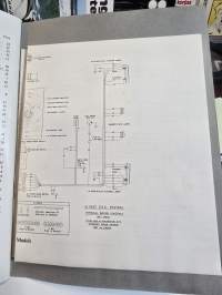 Vauxhall Victor series 101 owners handbook 9/ 64
