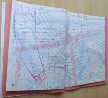 Suuri Käsityö lehti N:o 4 2016 Kaava-arkit mukana