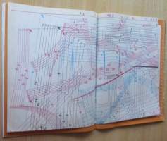 Suuri Käsityö lehti N:o 7 2016 Kaava-arkit mukana