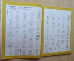 Suuri Käsityö lehti N:o 5 2017 Kaava-arkit mukana