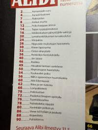 Alibi 2007 nr 5, katso sisällysluettelo