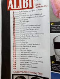 Alibi 2007 nr 8, katso sisällysluettelo