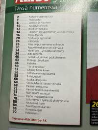 Alibi 2006 nr 5, katso sisällysluettelo