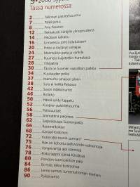 Alibi 2006 nr 9, katso sisällysluettelo