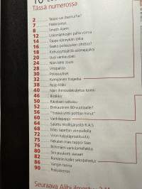 Alibi 2006 nr 10, katso sisällysluettelo