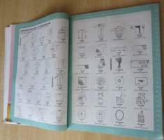 Suuri Käsityö N:o 4 2018 Kaava-arkit mukana