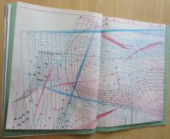 Suuri Käsityö N:o 6-7 2020 Kaava-arkit mukana