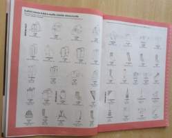 Suuri Käsityö N:o 9 2020 Kaava-arkit mukana