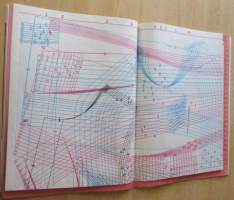 Suuri Käsityö N:o 9 2020 Kaava-arkit mukana