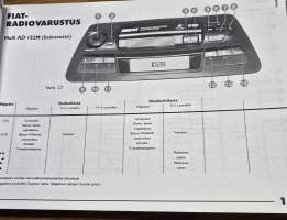 Fiat bravo  käyttöohjeet