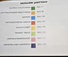 Fiat bravo  käyttöohjekirja