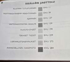 Fiat brava  käyttöohjekirja