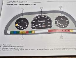 Fiat uno owners handbook