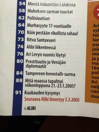 Alibi 2005 nr 2, katso sisällysluettelo